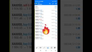 Safe Strategy No Grid Martingale 100 Profitable Gold Trading Robot forextrading [upl. by On257]