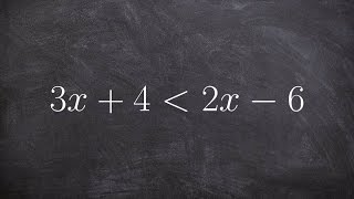 Solving and graphing a one variable inequality with variable on both sides [upl. by Seraphim69]