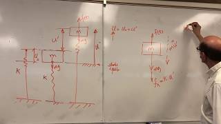 Lecture 4 on Mechanical Vibrations PM Class [upl. by Kirsteni]