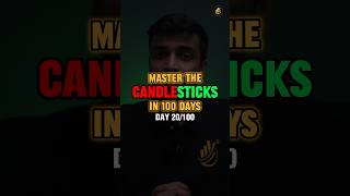 Day 20100 High Wave Candlestick🚀 stockmarket candlestickpatterns trading candlestick [upl. by Laemaj239]