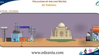 Pollution of Air and Water Air Pollution [upl. by Adley35]