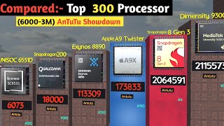 Top 300 Smartphone processor Rankings Most powerful smartphones Processors 💥🚀 3d Compared [upl. by Neelac755]