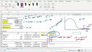 Interpreting Linear Regression Results [upl. by Naimerej]