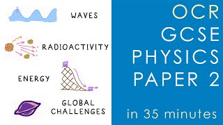 All of OCR PHYSICS Paper 2 in 35 minutes  GCSE Science Revision Gateway [upl. by Adnilahs]