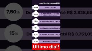 Imposto de Renda Retido na Fonte IRRF para 2024 curiosidades universo curiosidadeshistóricas [upl. by Kelila]