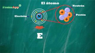 3 Qué es el átomo  QUÍMICA Estructura ATÓMICA [upl. by Enialedam]