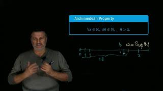 Archimedean property [upl. by Nevada]