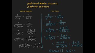 1 Algebraic Fractions Additional Maths OCR FSMQ [upl. by Alimhaj]