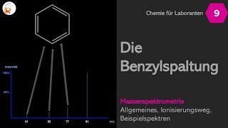 Die Benzylspaltung  Massenspektrometrie  LF10  Chemie für Laboranten  DerChemieFuchs [upl. by Alset]