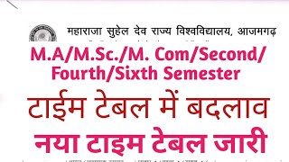 New Time TableMAMScMCom SecondFourth Semester MSDSU Azamgarh [upl. by Ahsatel]