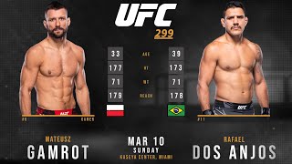 Mateusz GAMROT vs Rafael DOS ANJOS Full FIGHT UFC 299 [upl. by Eixid]