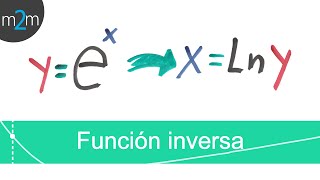 Hallar la función inversa │ ejercicio 2 [upl. by Hendrickson]