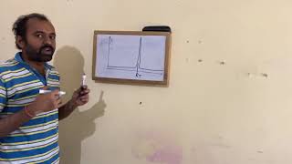 Theory and Principles of Chromatography FundamentalsHPLCUPLCHPTLCTLCColumn CHROmatographyUFLC [upl. by Ahtenek]