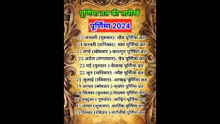 Purnima 2024 date l 2024 mein Purnima kab hai l Purnima Vrat all dates 2024 l पूर्णिमा 2024 सुची [upl. by Nilson]