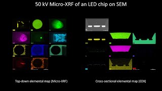 Electronics 50 kV MicroXRF of an LED chip on SEM [upl. by Cathlene]