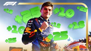 How Max Verstappen Stacked Up The Points In 2024 [upl. by Starobin]