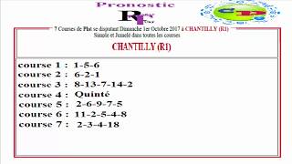 Rabaturf Pronostic Chantilly R1simplejumelé Dimanche 1102017 l [upl. by Ayimat]