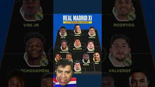 REAL MADRID LA PLANTILLA CON UN ERROR nenolara futbol fly flypシ [upl. by Newcomer872]