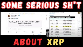 Ripple XRP and 🚨🚀some serious issues about🚀🚀 Price and ProfitExits🚀💥 [upl. by Maer]