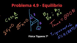 Física Tippens 49  Sección 46 Equilibrio [upl. by Mignon]