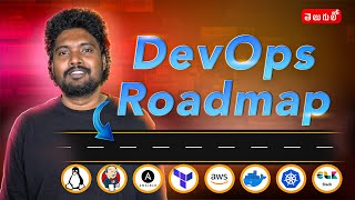 Devops Roadmap  Tools to learn to Become a DevOps Engineer in 2024  Essential Tools  Telugu [upl. by Gertrude590]