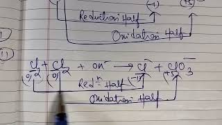 Balancing Ionic Disproportionation ReactionsCl2  OH Cl  ClO3 H2O basic [upl. by Poppy]