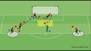 Goalkeeper training 35 Dealing with shots ● 4GK [upl. by Ifen]