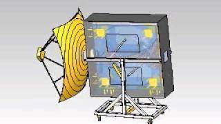 Piège Solaire Hyperthermique du Rayonnement Solaire Direct PHRSD [upl. by Cassandra]