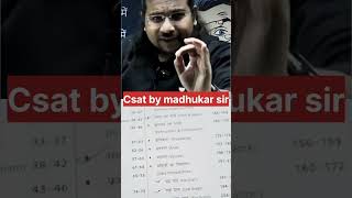 CSAT by madhukar sirviral shortvideo upsc madhukarsir pcs [upl. by Lightfoot15]