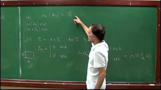 Lecture 19 Fubinis Theorem [upl. by Gotthard371]