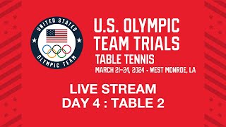 2024 US Olympic Team Trials  Table Tennis Table 2 Day 4 Session 2 [upl. by Eibo507]