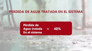 Manejo de Cuencas Hidrográficas y la Gestión del Agua  Caso Cajamarca  PhD Absalón Vásquez [upl. by Halette]