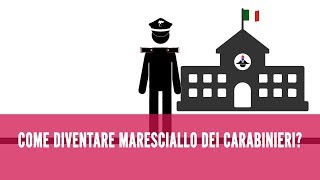 Come diventare Maresciallo Carabinieri [upl. by Timothea]