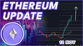 HUGE ETF INFLOWS🚨 ETH Price Prediction amp News 2024 [upl. by Asel]