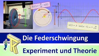 Die Federschwingung  Experiment und Theorie [upl. by Attah]