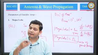 EndFire Array By Dr Vivek Kumar Rastogi  AKTU Digital Education [upl. by Braynard]