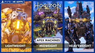 Horizon Forbidden West  PS5  Aloy vs All Apex Machines 4K 60FPS [upl. by Sabian]