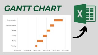 Gantt Chart Excel Tutorial  How to make a Basic Gantt Chart in MS Excel [upl. by Harrat]