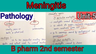 Infectious Disease Meningitis b pharm 2nd Sem Unit5  Introduction Etiology And pathogenesis 📕💉📕 [upl. by Divaj]