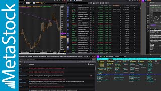 Discover MetaStock XENITH  The RealTime Market and Data News Solution for Active Traders [upl. by Yetah]