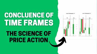 The Science of Price Action that Every Trader Needs to Know  CONFLUENCE OF TIME FRAMES [upl. by Anitsim]