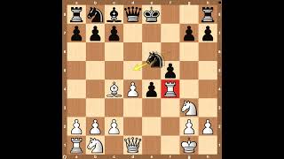 Rook Sacrifice miniature in Kings gambit Edward Siwinski vs Leopold Hoffer chess chessgame [upl. by Ahsenid598]