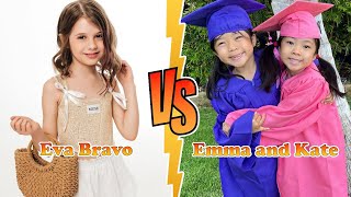 Eva Bravo VS Emma and Kate Kaji Family Transformation 2024 ★ From Baby To Now [upl. by Avaria859]