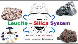 08 LEUCITESILICA PERITECTIC SYSTEM [upl. by Rutter979]