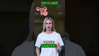 Cervical Cancer Explained Key Prevention amp Treatment Strategies cervicalcancerawareness [upl. by Arbua]