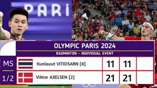 Results Viktor Axelsen vs Kunlavut Vitidsarn Paris 2024 Badminton Mens Singles [upl. by Airrej]