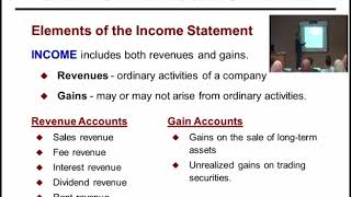 المحاضرة7  Income Statement and Related Information  أ  ليث شروف [upl. by Irakuy612]