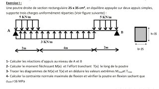 Examen RDM Partie 2 [upl. by Sumedocin]