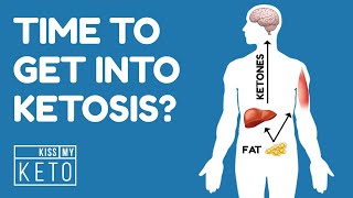 How long does it take to get into ketosis [upl. by Eindys]