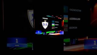 Thierry Henry highlights the fact about FK Qarabagh 🇦🇿 Azerbaijan [upl. by Innad418]